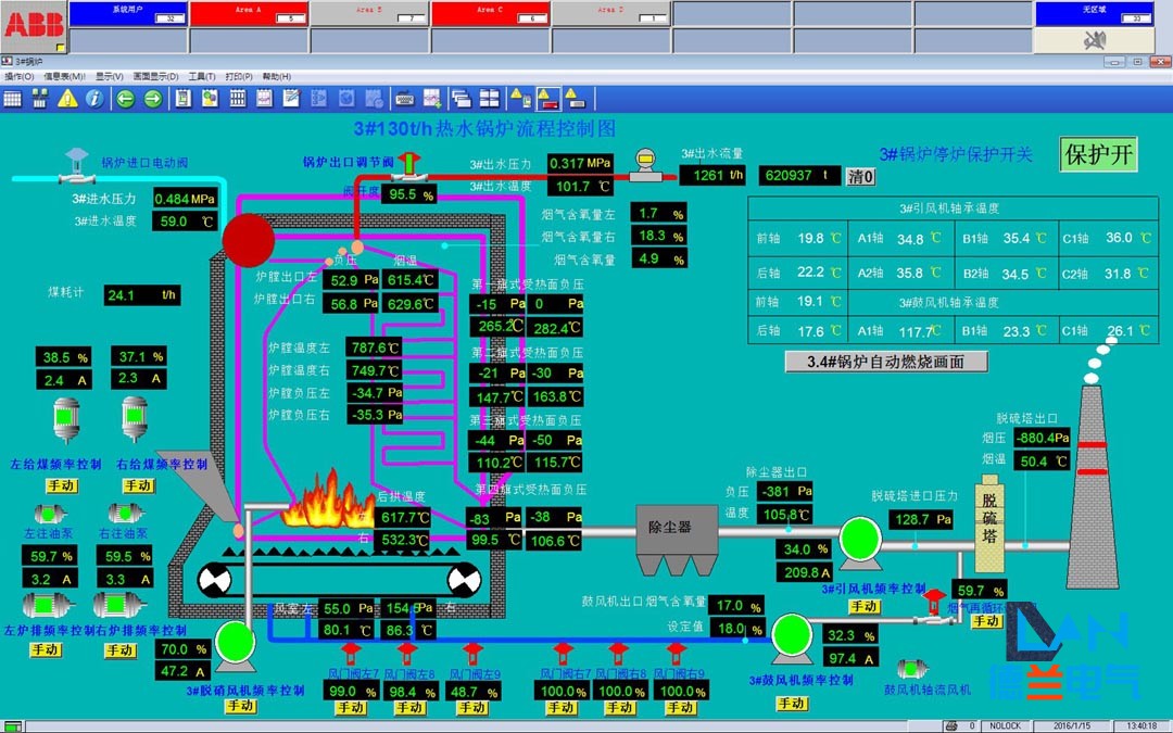 低壓配電柜 低壓配電柜